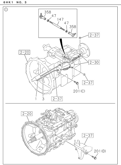 Partial Engine